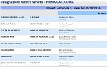 Prima H Prima H